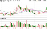 四方精创：公司目前在新加坡没有业务