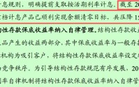 10万存3年少拿4200元，5月存款新规来了？假的！