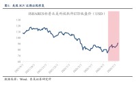 东吴证券最新策略：除了算力 还能买什么？看好这两条思路