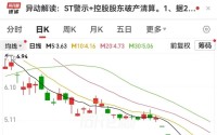 600759，8连跌停+456万手封单！互联网巨头加码AI基建