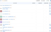 险资终于悟了：炒股哪有百亿买楼当包租公香！