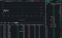 吃喝板块全线回调，华宝基金食品饮料ETF（515710）跌超1%！618酒水销量爆发，吃喝板块能否绝地反击？