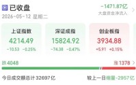 A股缩量调整，“易中天”逆势大涨，如何跟住分化行情？