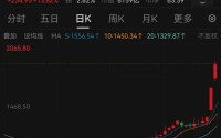 AI硬件史诗级暴涨！AI应用50强出炉（附名单）