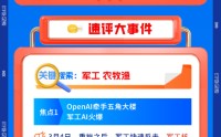 【早盘三分钟】3月5日ETF早知道