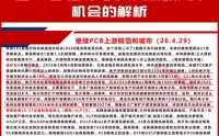 赵建平重仓！这条赛道夏季、秋季会继续迎来加速上涨行情！