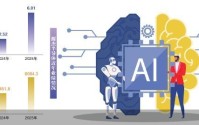 踩中算力上游 源杰半导体冲刺“A+H”