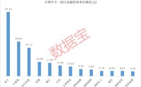存储芯片龙头，获近12亿资金抢筹！