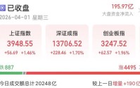 A股4月“开门红”，拐点来了吗？