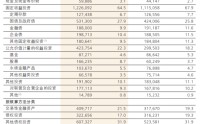 净加仓A股超400亿元！中国人保最新发声，获同业资金大举增持