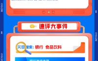 【早盘三分钟】2月6日ETF早知道