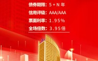 北京银行成功发行200亿元永续债