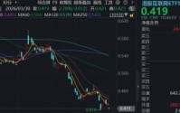 恒科重挫3%，百亿港股互联网ETF华宝（513770）逼近回调低位，机构：聚焦估值洼地优势和南向资金托底