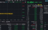 港股通创新药大举吸金，520880单周获超3.5亿元净申购！管线布局逐步兑现，机构：创新药值得重点关注