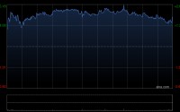 友邦保险将于6月12日派发末期股息每股1.4408港元