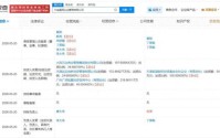 大家人寿全资接盘万达商管旗下大连盛西