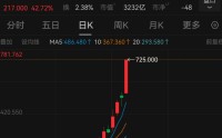 AI大模型龙头智谱道歉并公布处理和补偿方案
