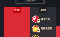 3月黑猫投诉游戏交易平台红黑榜：盼之代售买号卖家未交付商家不包赔
