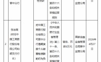 工商银行晋中分行被罚30万元：违规发放个人经营性贷款