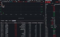 猪周期拐点将至？华宝基金农牧渔ETF（159275）逆市飘红！券商高呼：产能加速去化，新一轮周期上行可期
