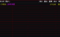 直线涨停！锂电板块爆发，分析：七大利好逻辑支持