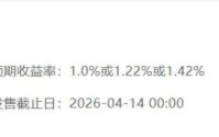 金价大起大落，曾经“上架即售空”的黄金结构性存款还是“香饽饽”吗？普通投资者需要注意什么？