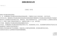 相互交易、转移资金！私募基金经理的黄金期权“对敲”手法曝光