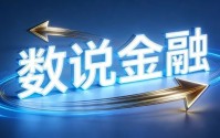 券商“出海”PK！谁是“一哥”？