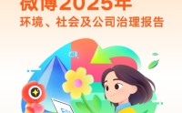 微博发布2025年ESG报告：筑牢安全与隐私防线 AI助力提升用户体验