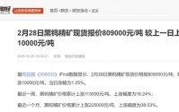 钨矿持续爆涨，石油黄金狂飙：关注涨价过程中最受益的公司
