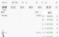 国投白银LOF补偿正式启动，和解金或超一年利润