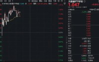 黄仁勋：OpenClaw是下一个ChatGPT！“养龙虾”热潮持续，华宝基金大数据ETF（516700）盘中上探1．64%