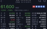 港股“彩妆第一股”毛戈平过半市值已蒸发