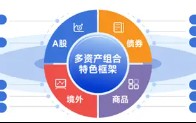 2026，这个品类“火了”