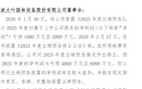 合纵科技因业绩预告“变脸”收监管函 今年已有超50家上市公司改业绩预告