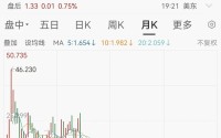 爱奇艺深陷AI艺人库风波，市值8年蒸发97%，AI人脸买卖爆火