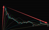 果然忽悠式重组？先导电科“求并购”二度告败，衢州发展三天前还称将积极推进