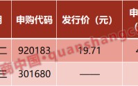 春节重磅！全球资产上涨！关税突变，中方表态！芯片、机器人刷屏！影响一周市场的十大消息