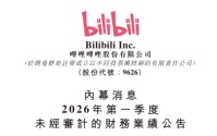 哔哩哔哩：Q1扭亏为盈，广告收入增30%、连续13个季度实现双位数增长，今年AI资本开支增10亿