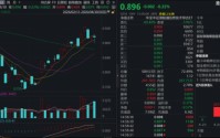 全球半导体景气飙升！规模最大港股通信息技术ETF华宝（159131）日内V型反转强劲收平，资金连续5日爆买
