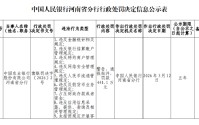 农业银行河南省分行被罚441.1万元：违反金融统计相关规定等