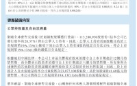 飞速创新港股IPO配发结果公告出现多项披露错误 中金中信建投招商证券及多家中介核查失守
