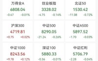 大面积涨停！603000，1分钟封板！超23万手封死