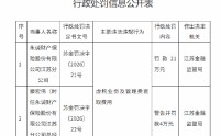 永诚保险江苏分公司被罚21万元：虚构业务及管理费套取费用