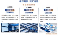 申银万国期货助力某主板电缆上市公司筑牢风险管理屏障，赋能实体企业高质量发展