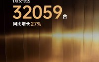 零跑汽车1月交付32059台，同比增长27%