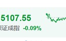 暴涨！美军，大消息