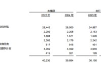 董监高一年拿走薪酬2525万元，中信银行增员了
