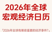 515投资者保护|华夏基金《伴读金融》：大宗商品涨价顺序 HALO交易策略等 每天三分钟 轻松学金融