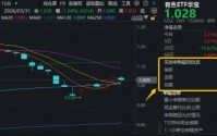 现货黄金盘中突破4600美元！美联储鸽派信号+业绩提振，华宝基金有色ETF（159876）获资金净申购900万份！